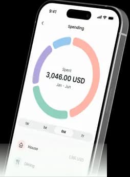 The Ortix app showing a spending breakdown chart totaling 3,046.00 USD